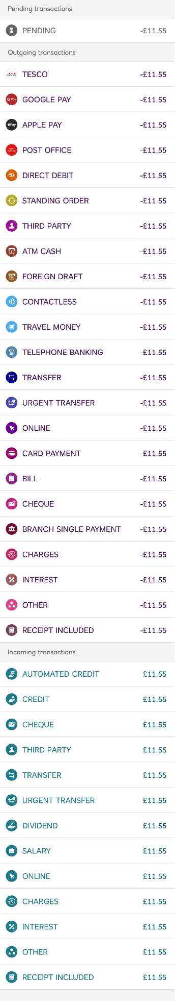 List of transaction icons